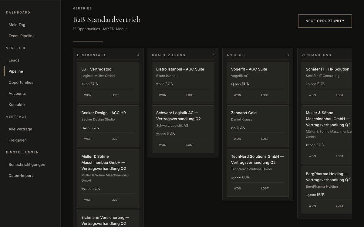AGC Suite Pipeline-Kanban mit Stages