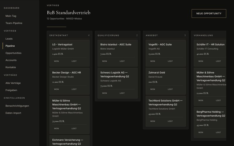 Pipeline-Kanban mit Stages